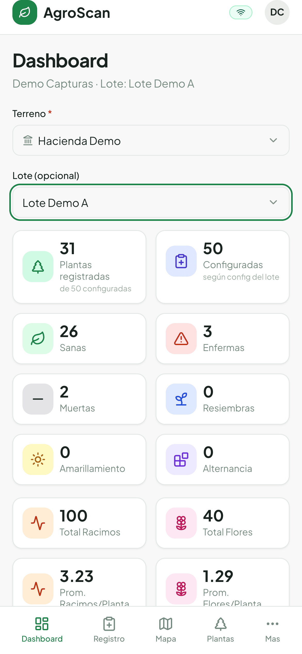 El mismo dashboard visto desde el celular del productor — mismos datos, adaptados al bolsillo