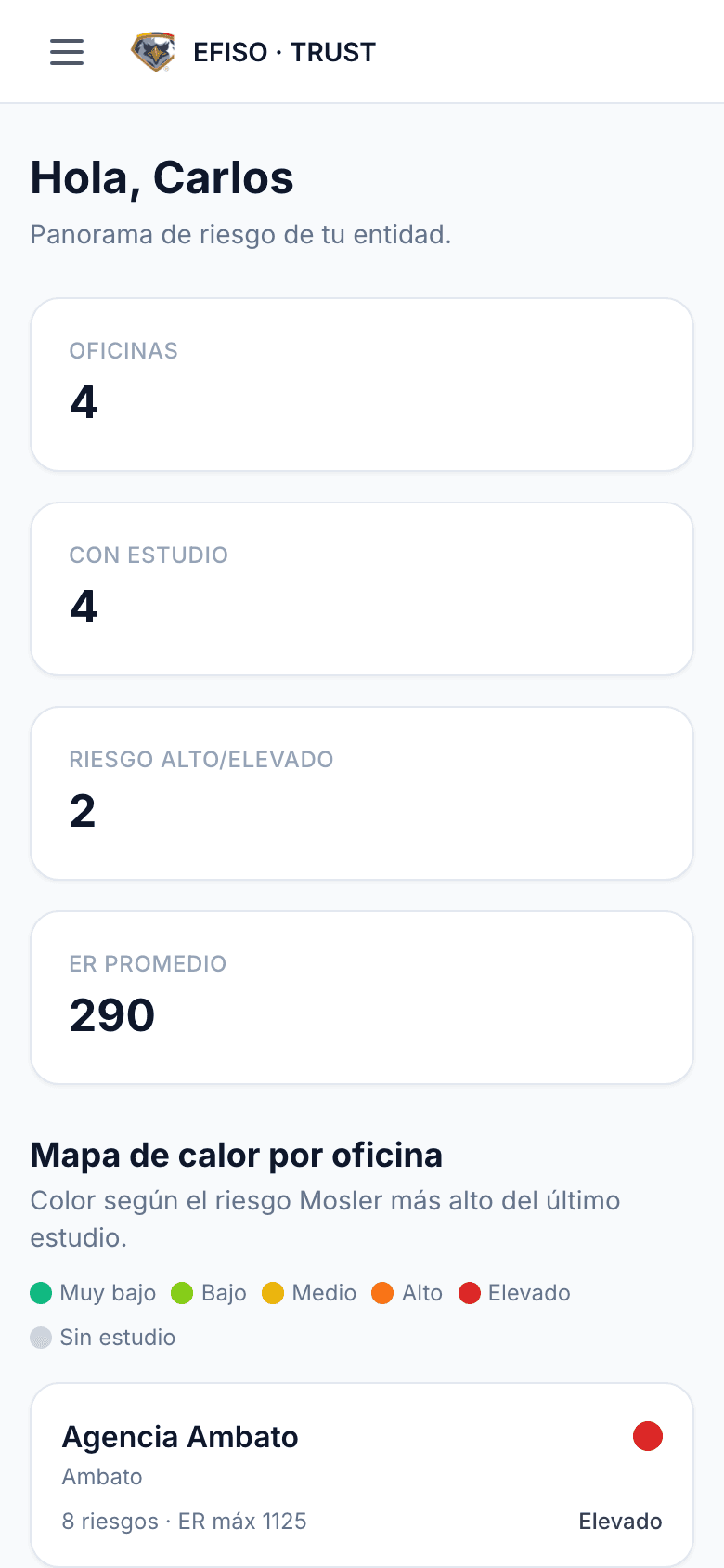 El mismo panorama de riesgo desde el celular, para revisar el estado de las oficinas en cualquier lugar.