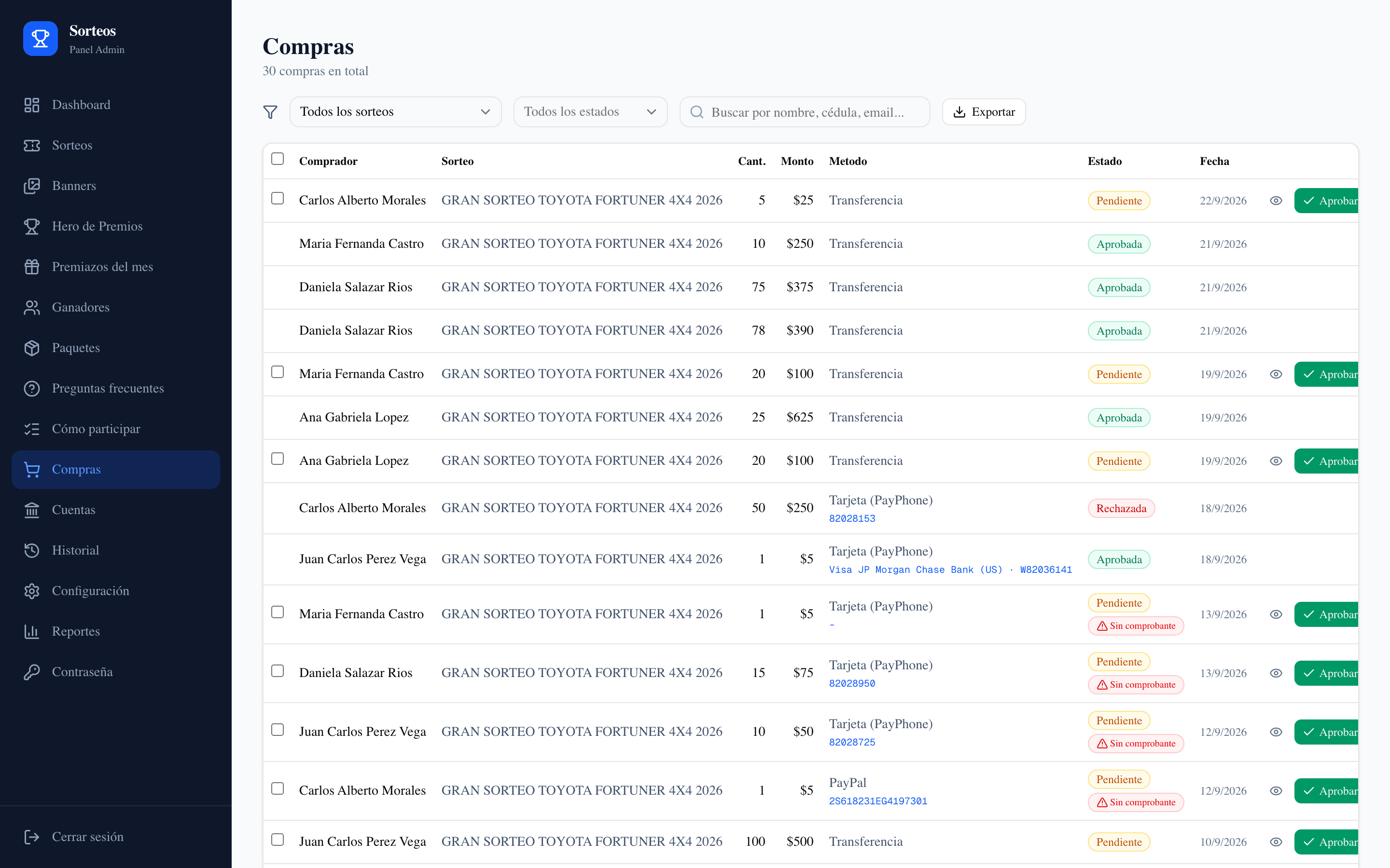 Todas las compras en una lista: filtras por estado, método o sorteo, apruebas el pago y exportas a Excel cuando lo necesitas.