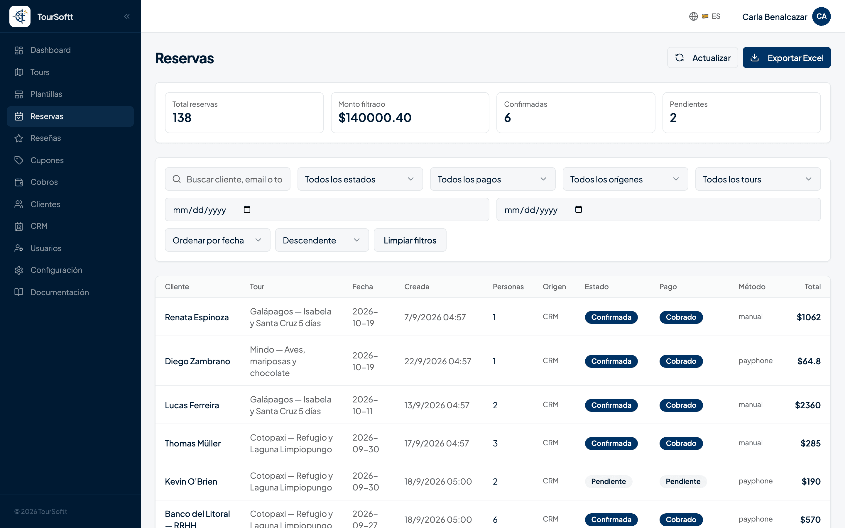 Todas las reservas en una sola lista, con estado de pago y origen. Se filtra por tour, fecha o cliente y se exporta a Excel.