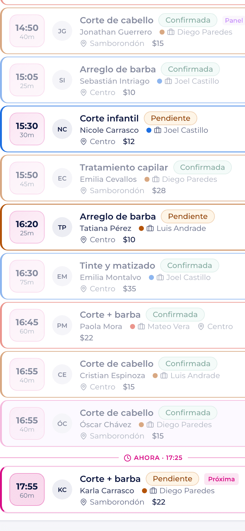 La agenda del día en el bolsillo, con el cliente, el servicio, el colaborador y la sucursal de cada turno.