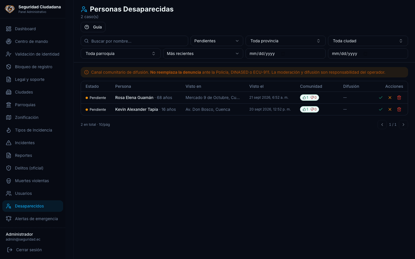 Cada caso de persona desaparecida se aprueba y se decide si se difunde al cantón o al país.